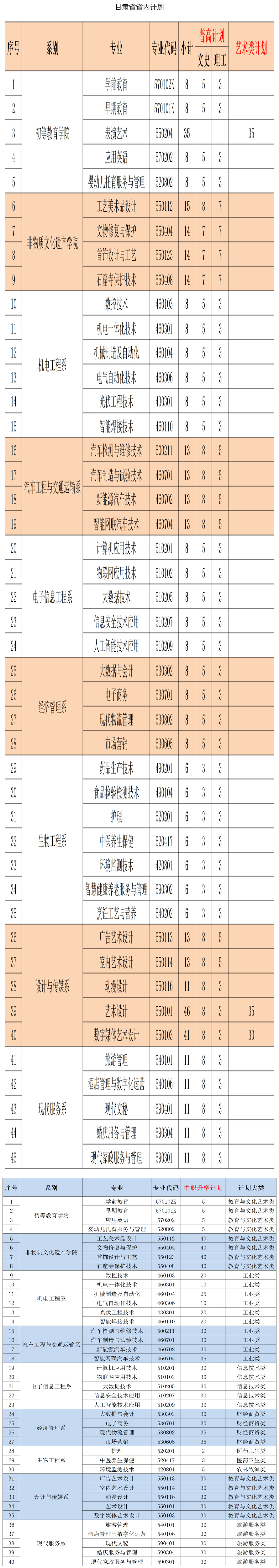 1689665017991581.jpg