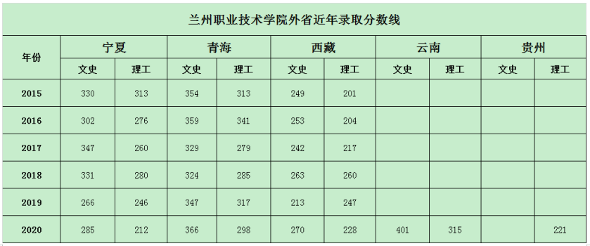 微信图片_20210728101606.png 图片