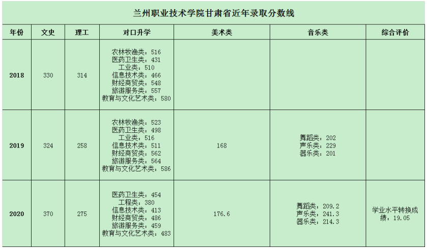 微信图片_20210728101602.png 图片