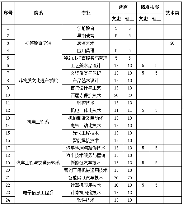 微信图片_20210728100418.png 图片