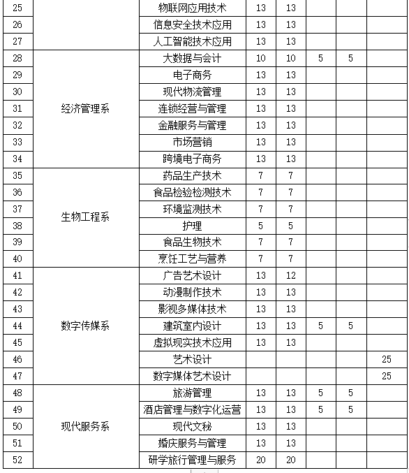 微信图片_20210728100423.png 图片