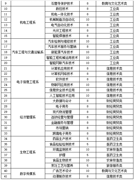 微信图片_20210728101102.png 图片