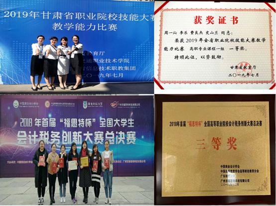 兰州职业技术学院 会计专业